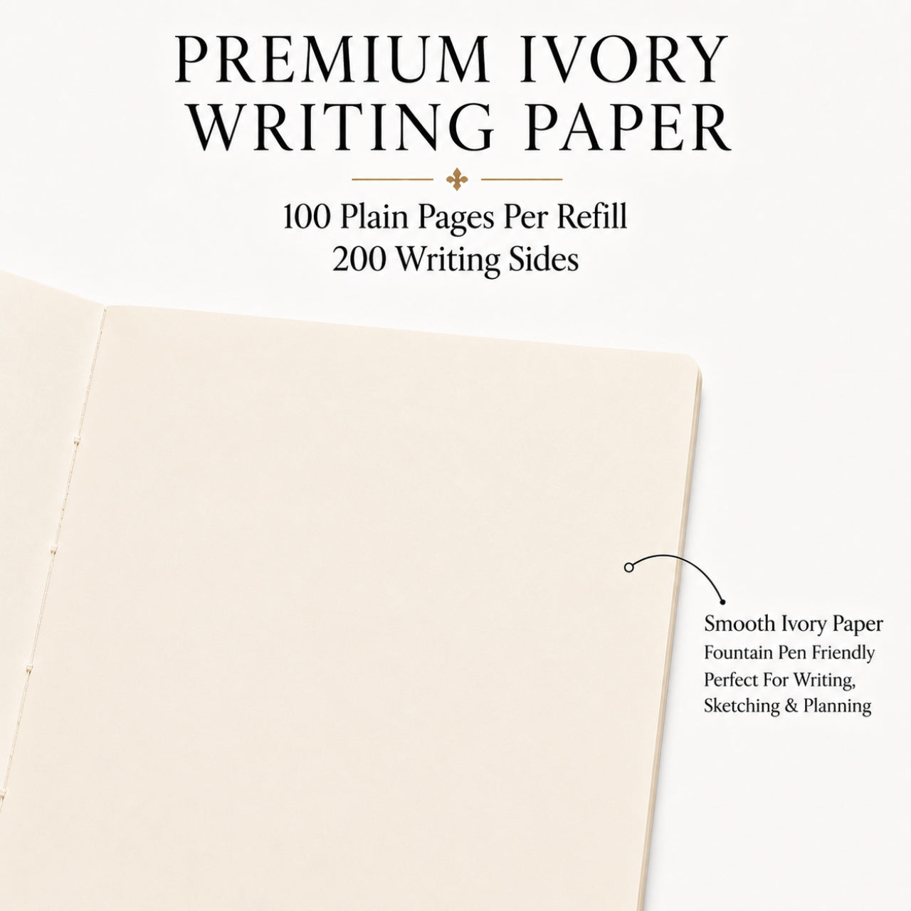 A5 Journal Refills – Plain Paper Pack