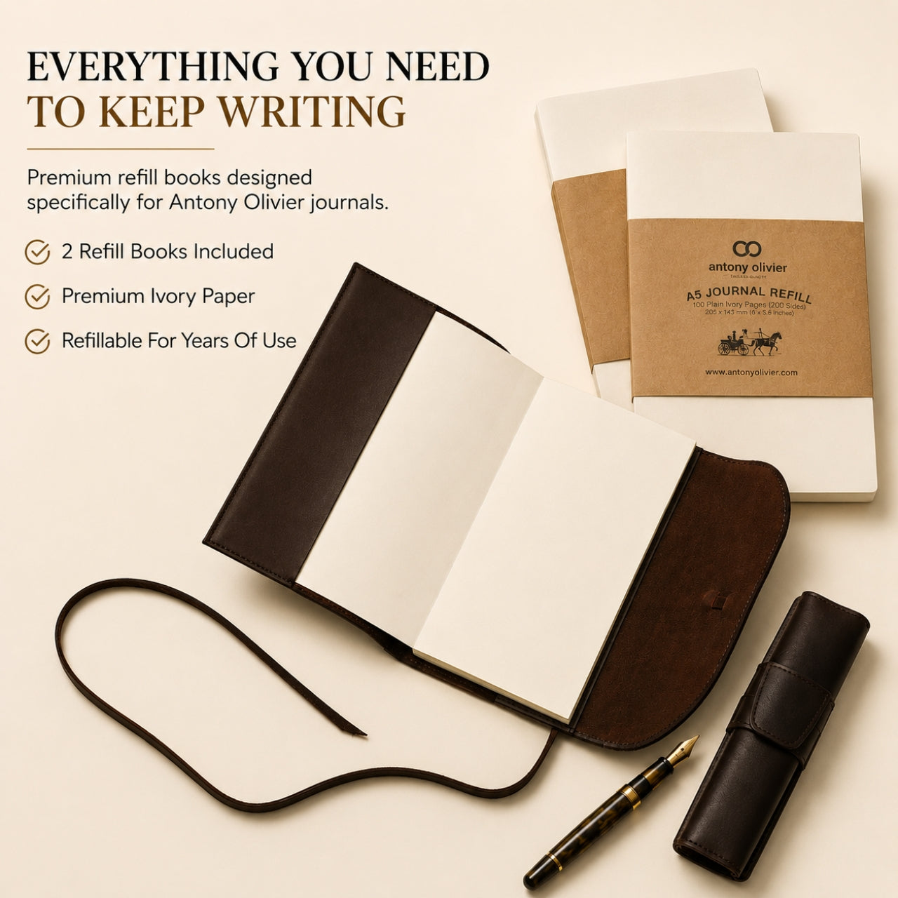 A5 Journal Refills – Plain Paper Pack