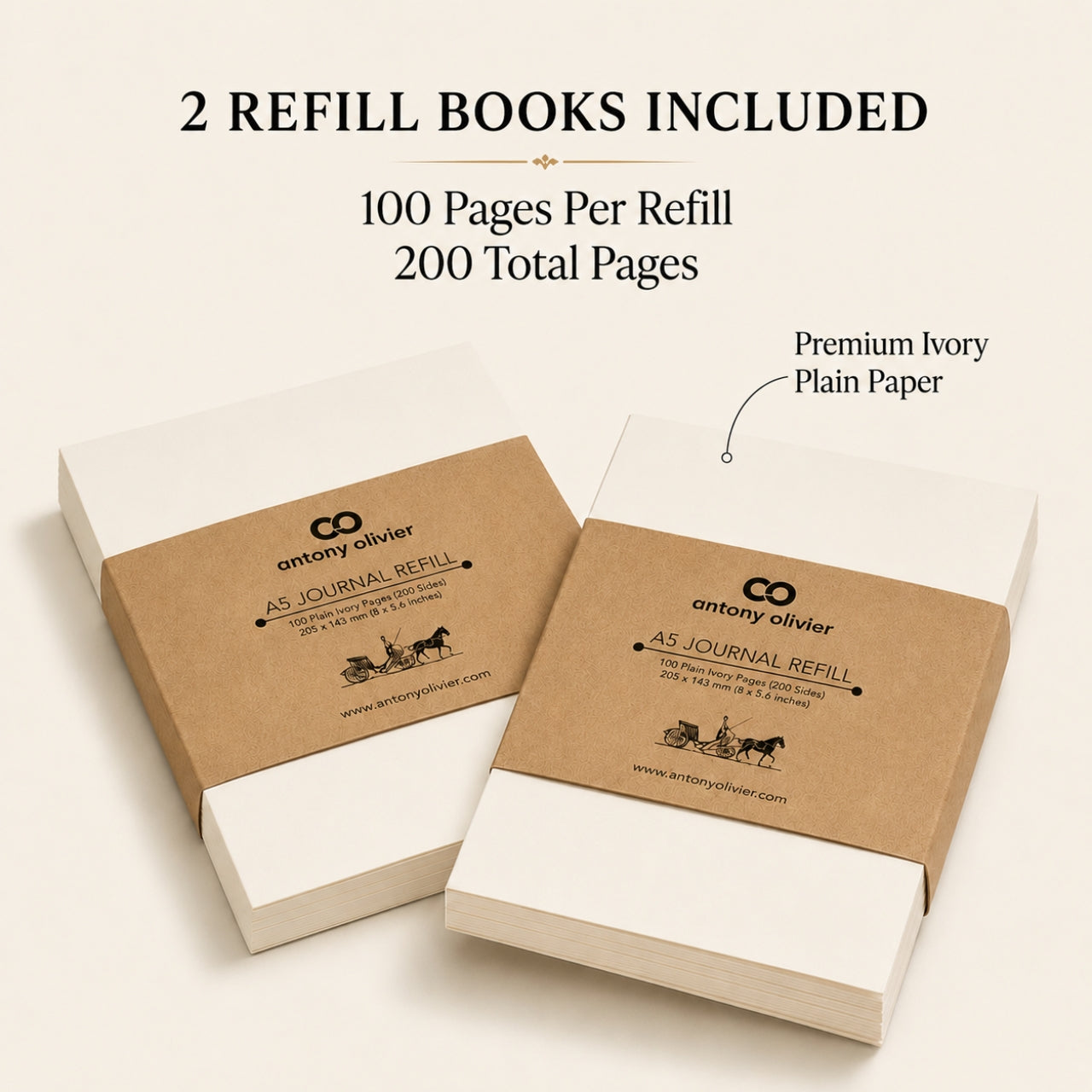 A5 Journal Refills – Plain Paper Pack