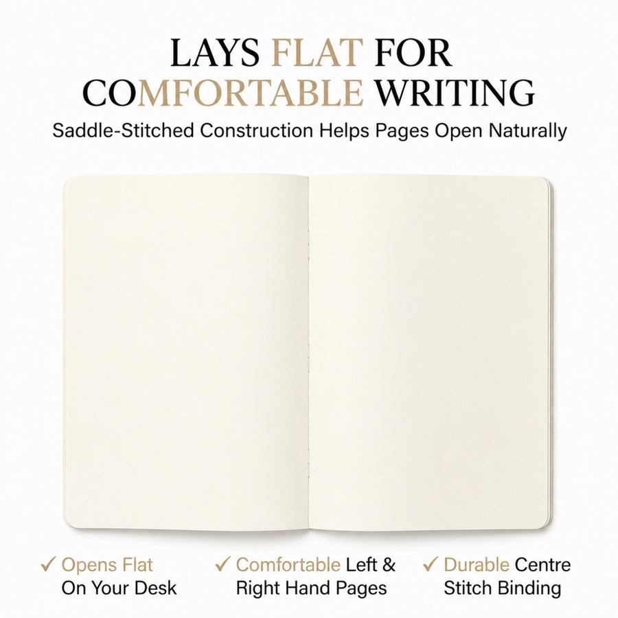 Antony Olivier A5 Journal Refills – Plain Paper Pack